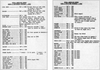 Museum RAS Rides 1966 sizes.jpg Museum RAS Rides 1966 sizes.jpg